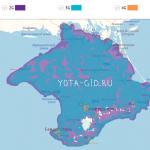 Как работает МТС в Крыму, через роуминг или нет