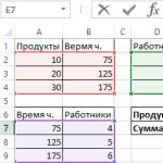 Мануал по решению типизированных задач в Microsoft Excel Эксель поиск значения в таблице